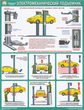 ПС54 Безопасность в авторемонтной мастерской. электромеханический подъемник (ламинированная бумага, А2, 1 лист)